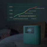 CAT-200 Oxygen Pump with Smart Screen Display & Lithium Battery