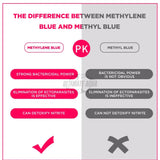 YEE Liquid Methylene Blue - 235ml