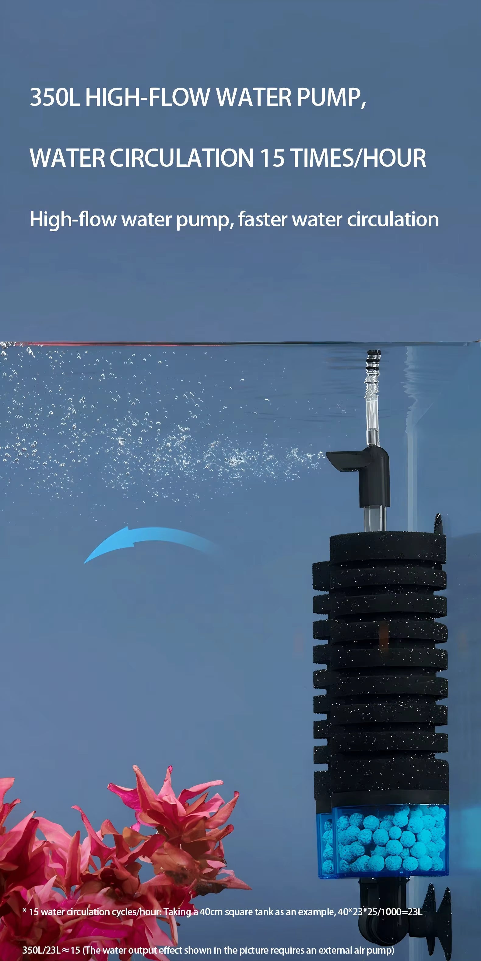 Yee - Double Layer Biochemical Sponge Aquarium Filter