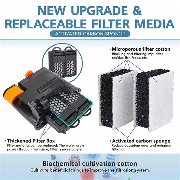 Hygger Hang On Aquarium Filter, HG027