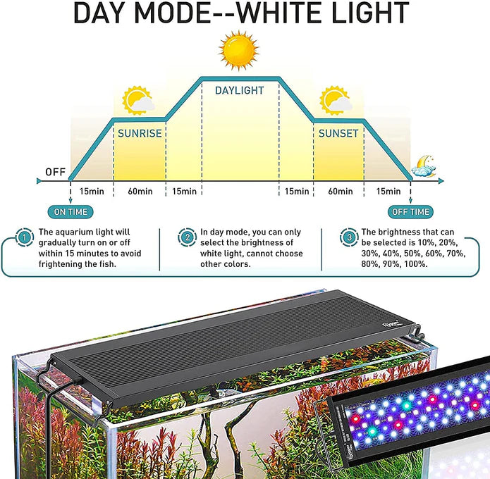 Hygger LED Light - 24/7 Mode - Betta USA Aquatic