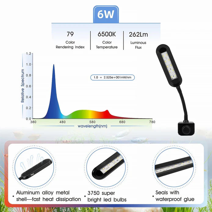 Hygger LED Light - Nano Clip-On - Betta USA Aquatic