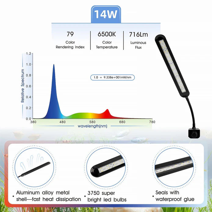 Hygger LED Light - Nano Clip-On - Betta USA Aquatic