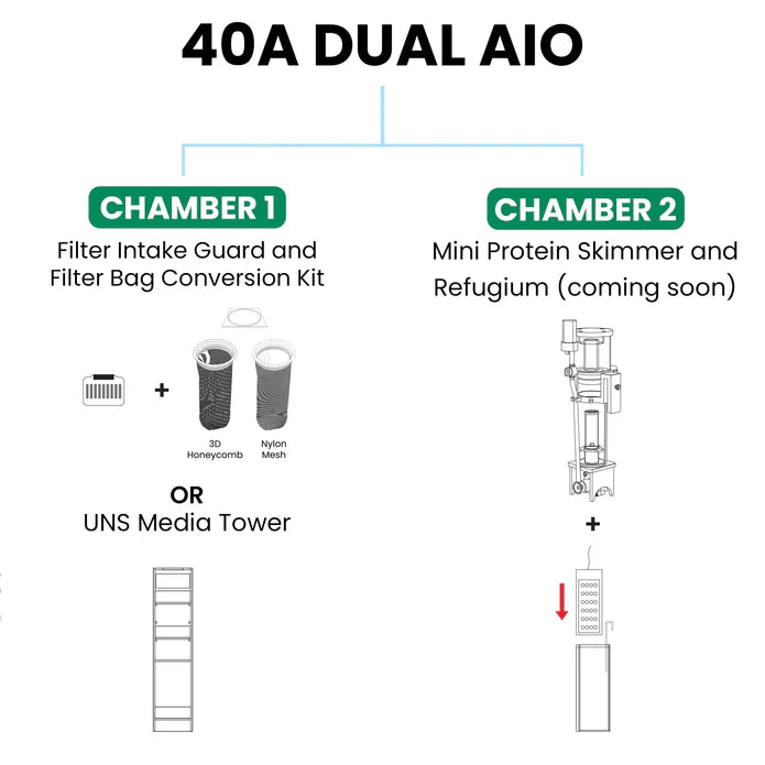 UNS 40A - 16 Gallon Dual AIO Rimless Aquarium
