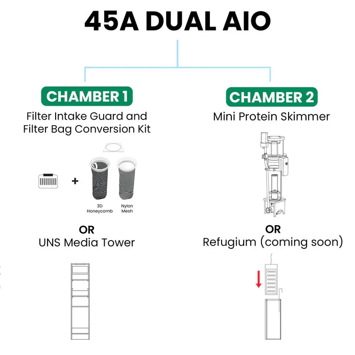 UNS 45A - 9 Gallon Dual AIO Rimless Aquarium - Betta USA Aquatic