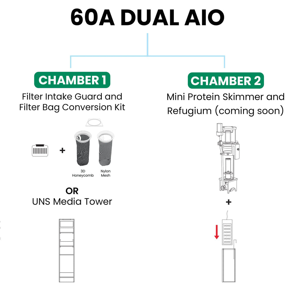 UNS 60A - 20 Gallon Dual AIO Rimless Aquarium - Betta USA Aquatic