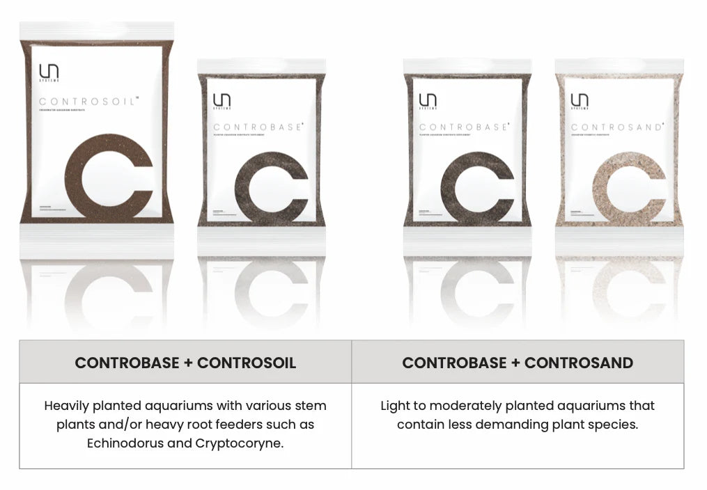 UNS Controbase 2L